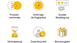 6 Einflussfaktoren auf das Kaufverhalten